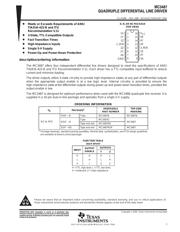 MC3487N Datenblatt PDF