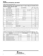 MC3487N datasheet.datasheet_page 4