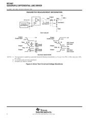 MC3487DE4 datasheet.datasheet_page 6