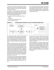 HCS200-/SN datasheet.datasheet_page 3