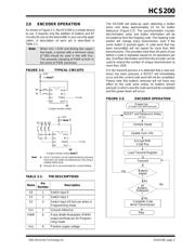 HCS200-/SN datasheet.datasheet_page 5