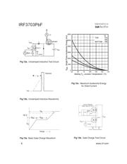 IRF3703PBF 数据规格书 6