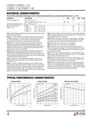 LT3021ES8-1.5 datasheet.datasheet_page 4