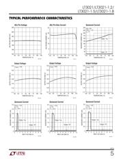 LT3021ES8-1.5 datasheet.datasheet_page 5