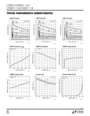 LT3021ES8-1.5 datasheet.datasheet_page 6