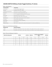 2TL28-1 数据规格书 2