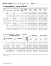 2TL28-1 datasheet.datasheet_page 6