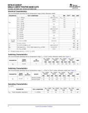 SN74LVC1G00MDBVREP datasheet.datasheet_page 4