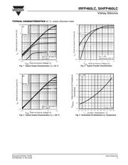 IRFP460LC datasheet.datasheet_page 3