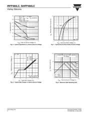 IRFP460LC datasheet.datasheet_page 4