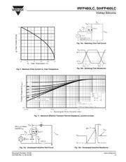 IRFP460LC datasheet.datasheet_page 5