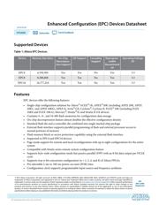 EPC1441LC20 数据规格书 1