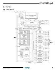 ATSAM4LS2CA-CFU datasheet.datasheet_page 5