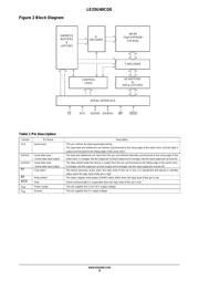 LE25U40CMC-AH-2 datasheet.datasheet_page 3