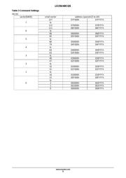 LE25U40CMC-AH-2 datasheet.datasheet_page 5