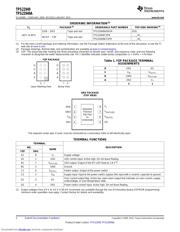 TPS22949A datasheet.datasheet_page 2