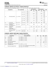 TPS22949A datasheet.datasheet_page 6