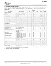 VCA8500IRGCT datasheet.datasheet_page 3