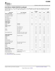 VCA8500IRGCT datasheet.datasheet_page 5