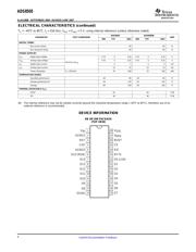 ADS8505IDBR datasheet.datasheet_page 4