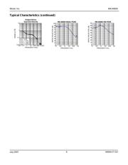 MIC49500WR-TR datasheet.datasheet_page 6