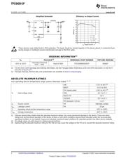 TPS5450MDDAREP datasheet.datasheet_page 2