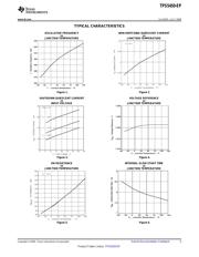 TPS5450MDDAREP datasheet.datasheet_page 5