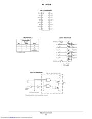 MC14503B datasheet.datasheet_page 2