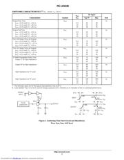 MC14503B datasheet.datasheet_page 4