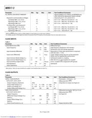 AD9517-2 datasheet.datasheet_page 6