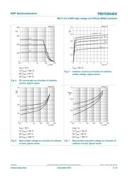 PBHV8540X datasheet.datasheet_page 6