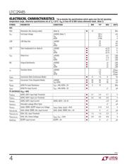 LTC4151 datasheet.datasheet_page 4