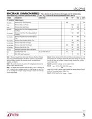 LTC4151 datasheet.datasheet_page 5