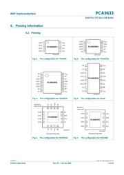 PCA9633D16.112 datasheet.datasheet_page 5