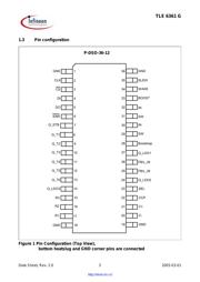 TLE6361G datasheet.datasheet_page 3