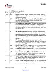 TLE6361G datasheet.datasheet_page 4