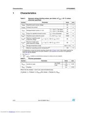 STPS20M60C 数据规格书 2