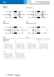 5120.0000.0 datasheet.datasheet_page 6