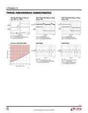 LTM4613EY#PBF 数据规格书 6