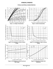 NTMD3P03R2 datasheet.datasheet_page 3