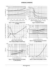 NTMD3P03R2 datasheet.datasheet_page 4