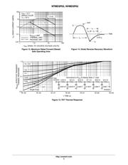 NTMD3P03R2 datasheet.datasheet_page 5