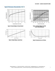 SMS7621-060 datasheet.datasheet_page 5