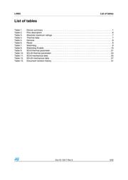 L4993DTR datasheet.datasheet_page 3