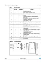 L4993DTR datasheet.datasheet_page 6