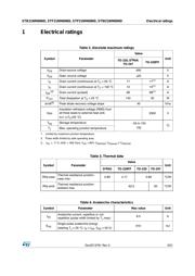 STB21NM60ND datasheet.datasheet_page 3