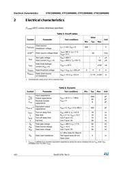 STB21NM60ND datasheet.datasheet_page 4