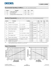 AL8400SE-7 datasheet.datasheet_page 3