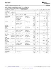 TS5A63157DBVRG4 datasheet.datasheet_page 4