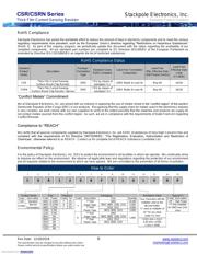 CSR1206FT1R00 datasheet.datasheet_page 6